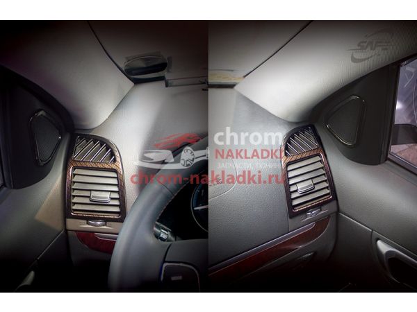 Накладки для салона под карбон для Hyundai Santa Fe CM 2009-2011