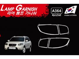 Хромированные оконтовки на задние фонари Hyundai Santa Fe CM 2006-2008