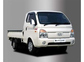 Ветровики (Дефлекторы) Хромированные накладки на боковые зеркала Hyundai Porter 2004-2022